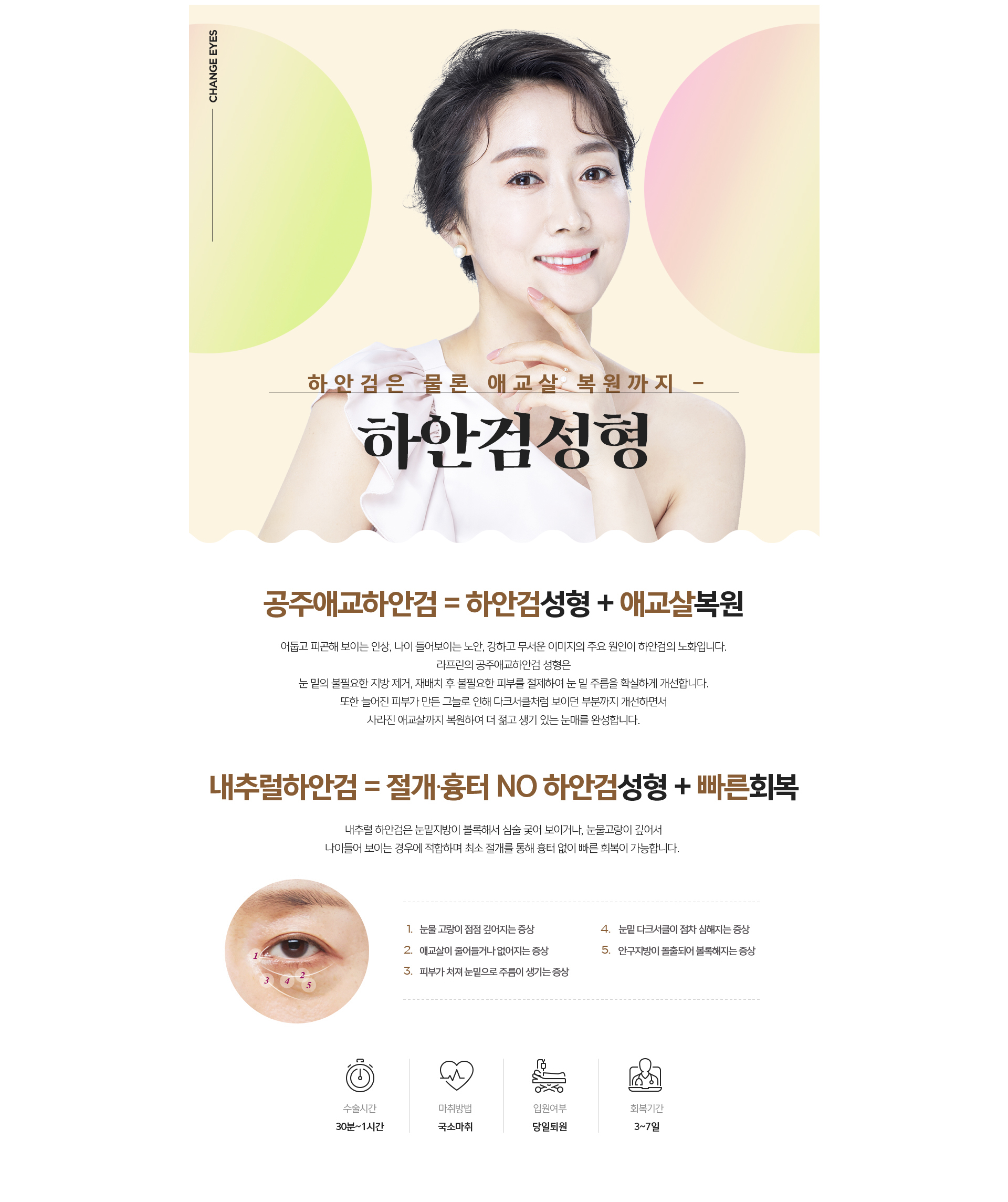 중안면거상이 필요한 경우 – 팔자주름 깊어짐, 눈밑 처짐, 앞광대·볼 처짐, 노안 얼굴로 보이는 중안부 처짐 유형 안내