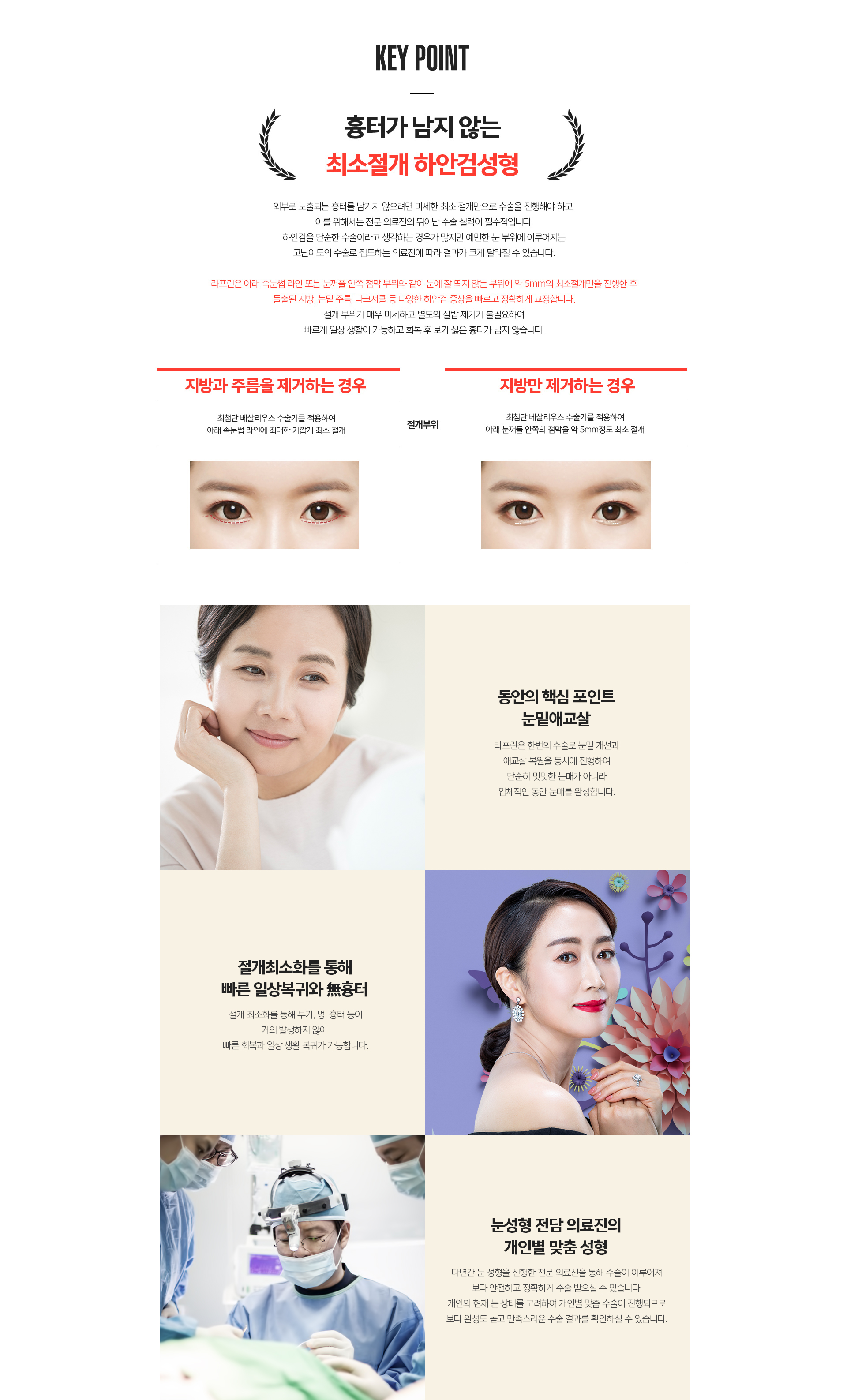 중안면거상 vs 실리프팅·전체 안면거상 비교 – 실리프팅으로 해결 안 되는 깊은 팔자주름과 볼 처짐은 중안면거상으로 근막층까지 교정