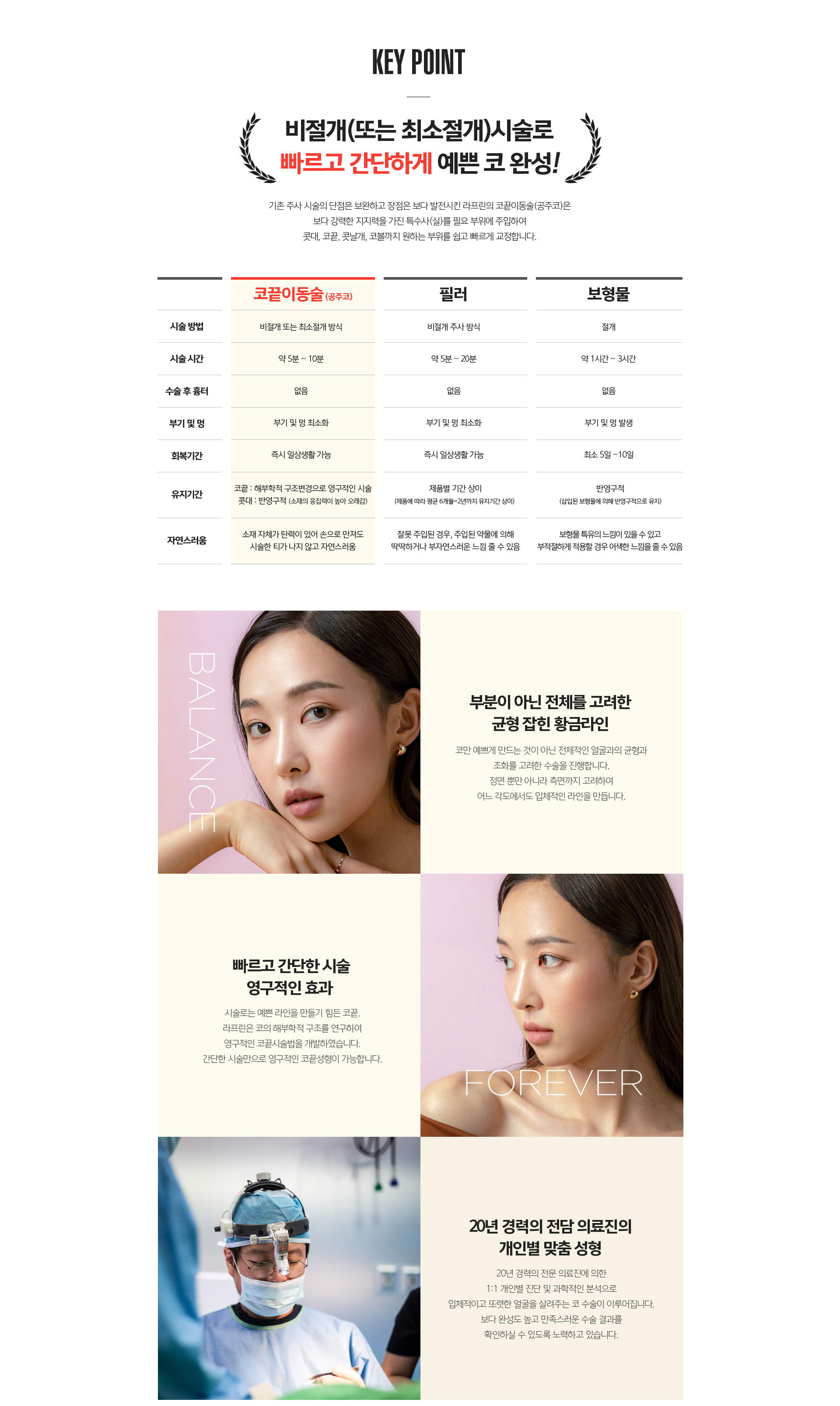 코필러 vs 공주코 시술 비교 - 코필러 부작용 없는 구조적 코끝 교정의 장점