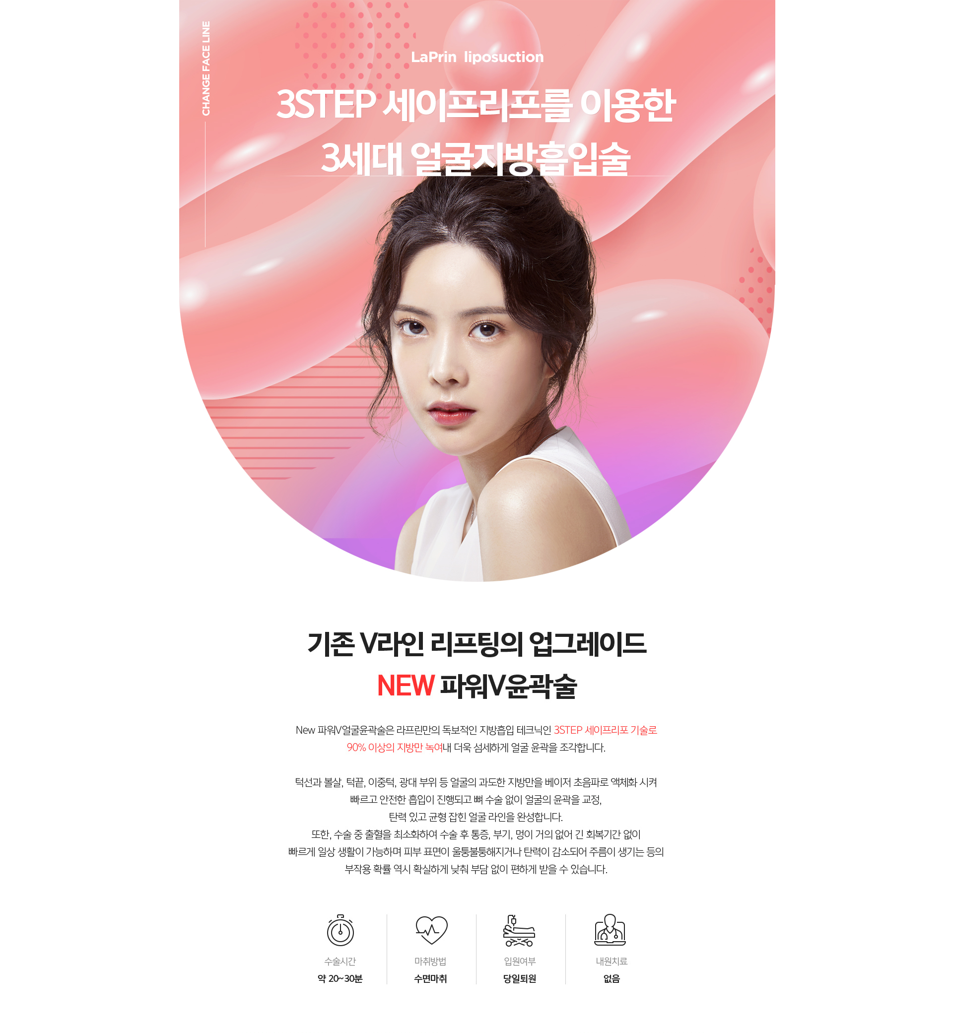 파워V윤곽술 개요 — 3STEP 세이프리포로 뼈 수술 없이 V라인 완성
