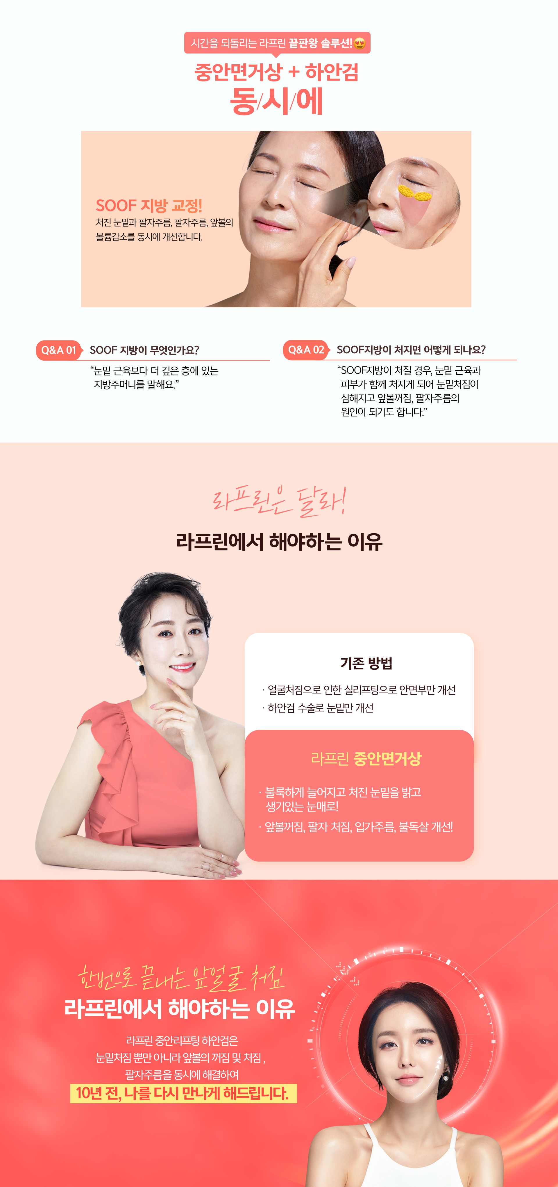 하안검성형 vs 눈밑지방재배치 비교 – 눈밑 처짐·주름이 심하거나 피부 탄력 저하 시 하안검성형이 효과적, 수술 후 회복기간 및 일상 복귀 일정 안내