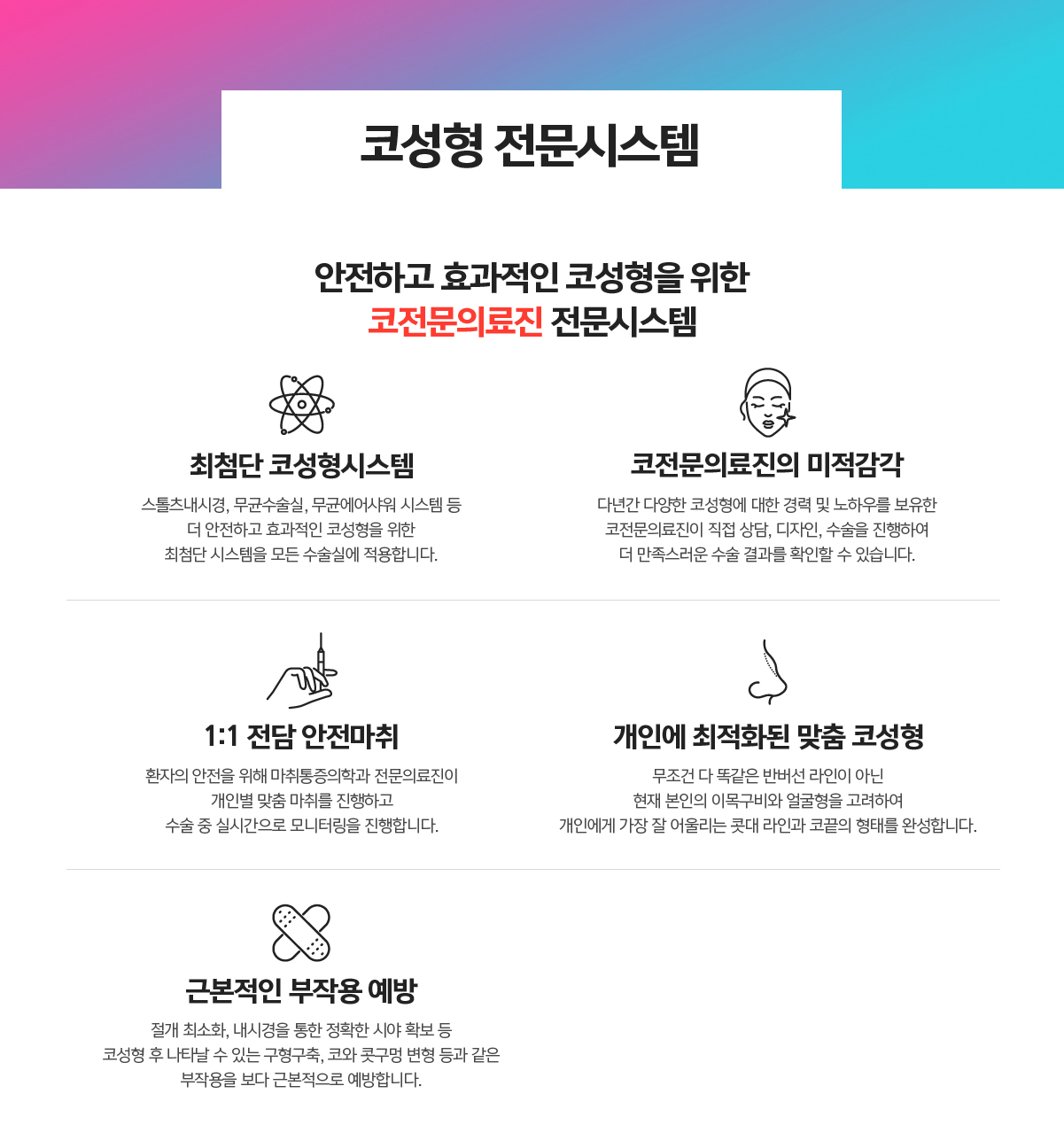 라프린 코성형 전문시스템 - 체계적인 사전 상담, 시뮬레이션, 사후 관리