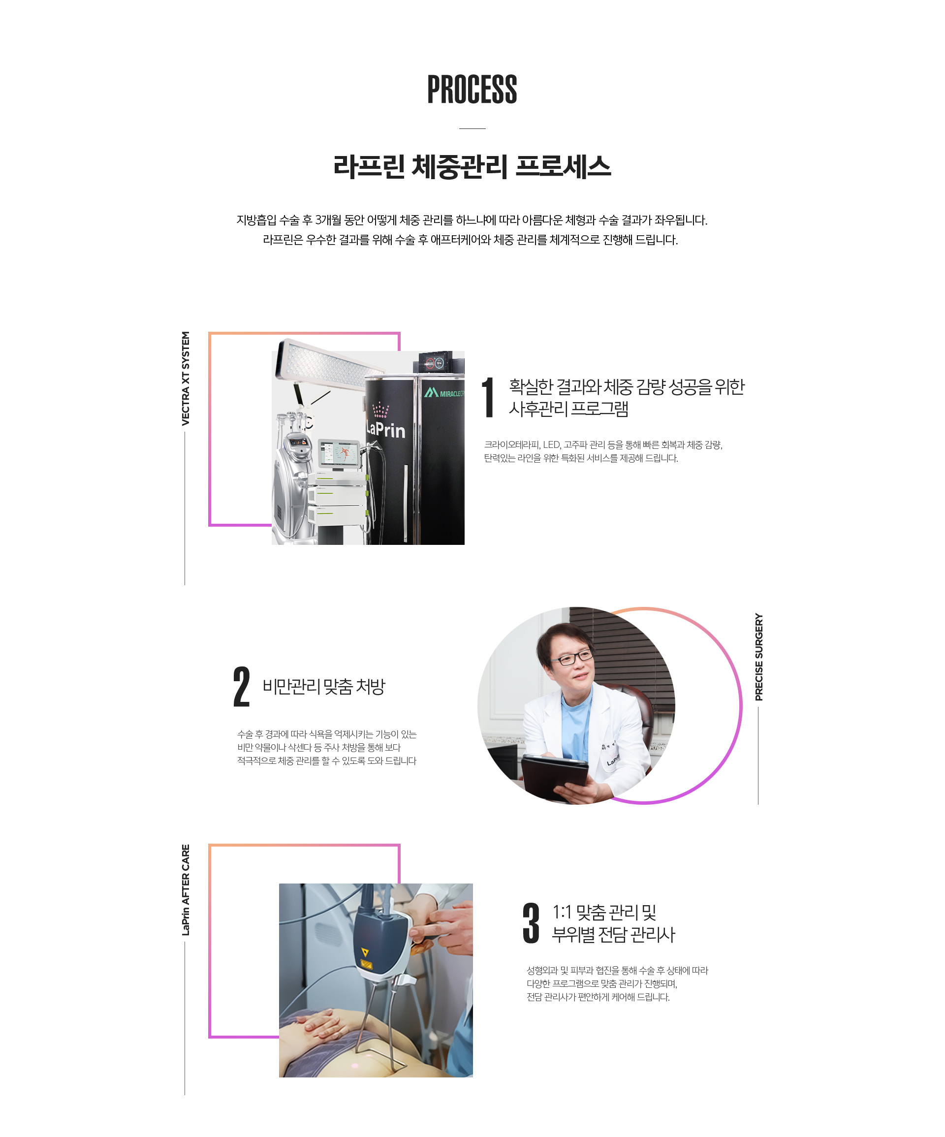 라프린 지방흡입 수술 과정 안내
