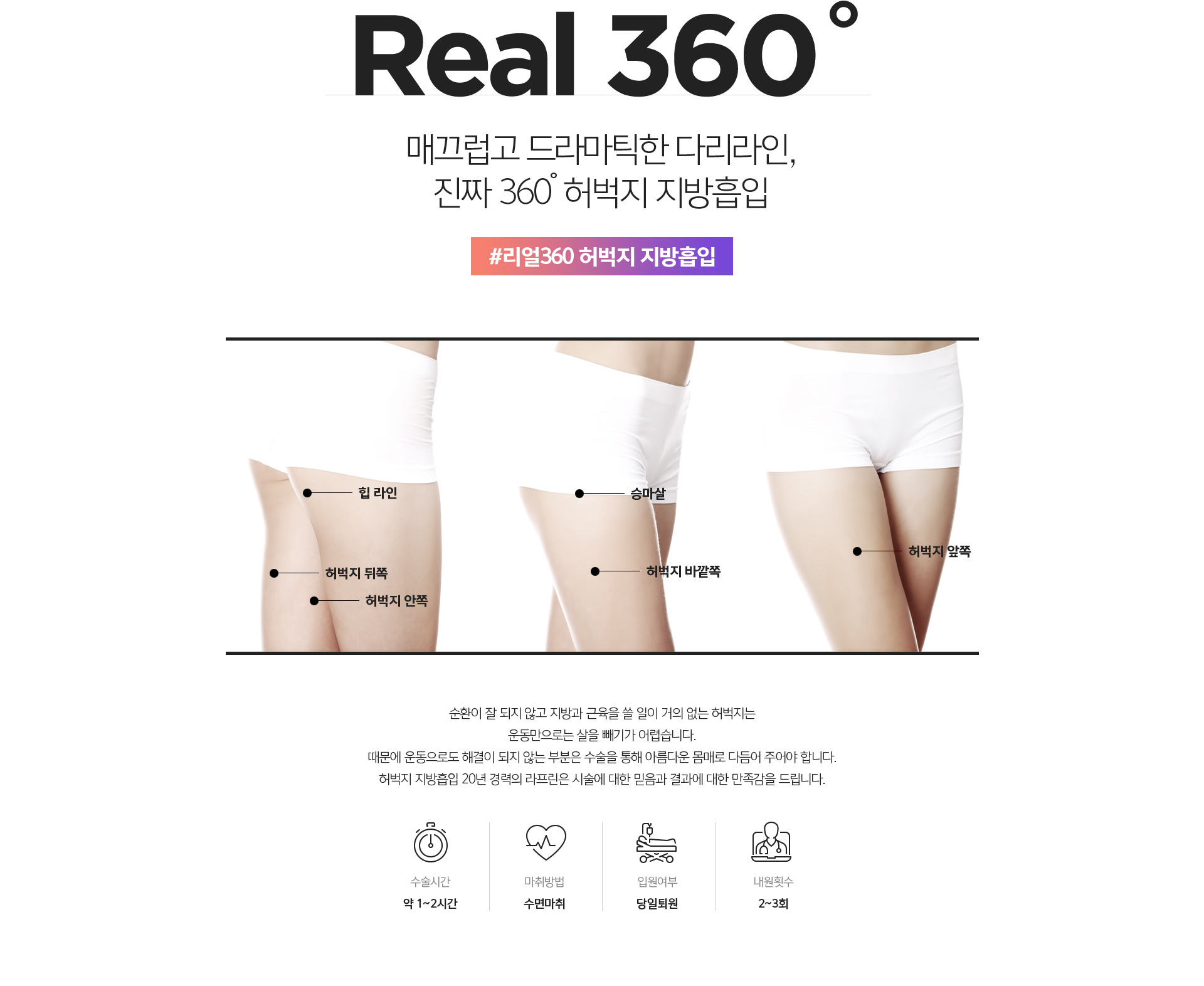 리얼 360도 허벅지 지방흡입 시술 상세 안내