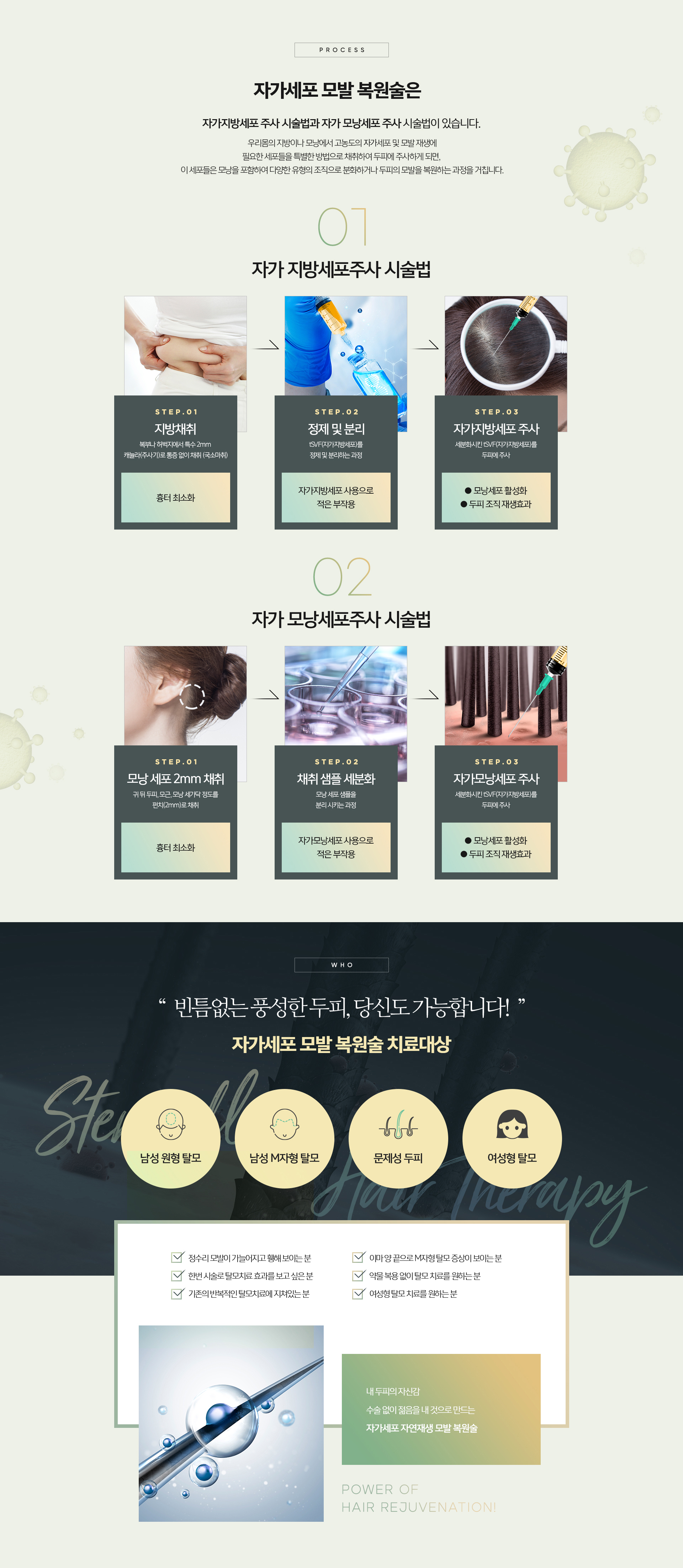 자가세포 모발복원술 대상 – M자 탈모, 정수리 탈모, 여성형 탈모, 원형 탈모, 탈모약 부작용 걱정되는 분